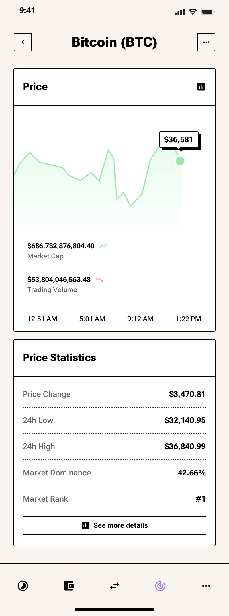 Neo-brutalism crypto wallet app design
