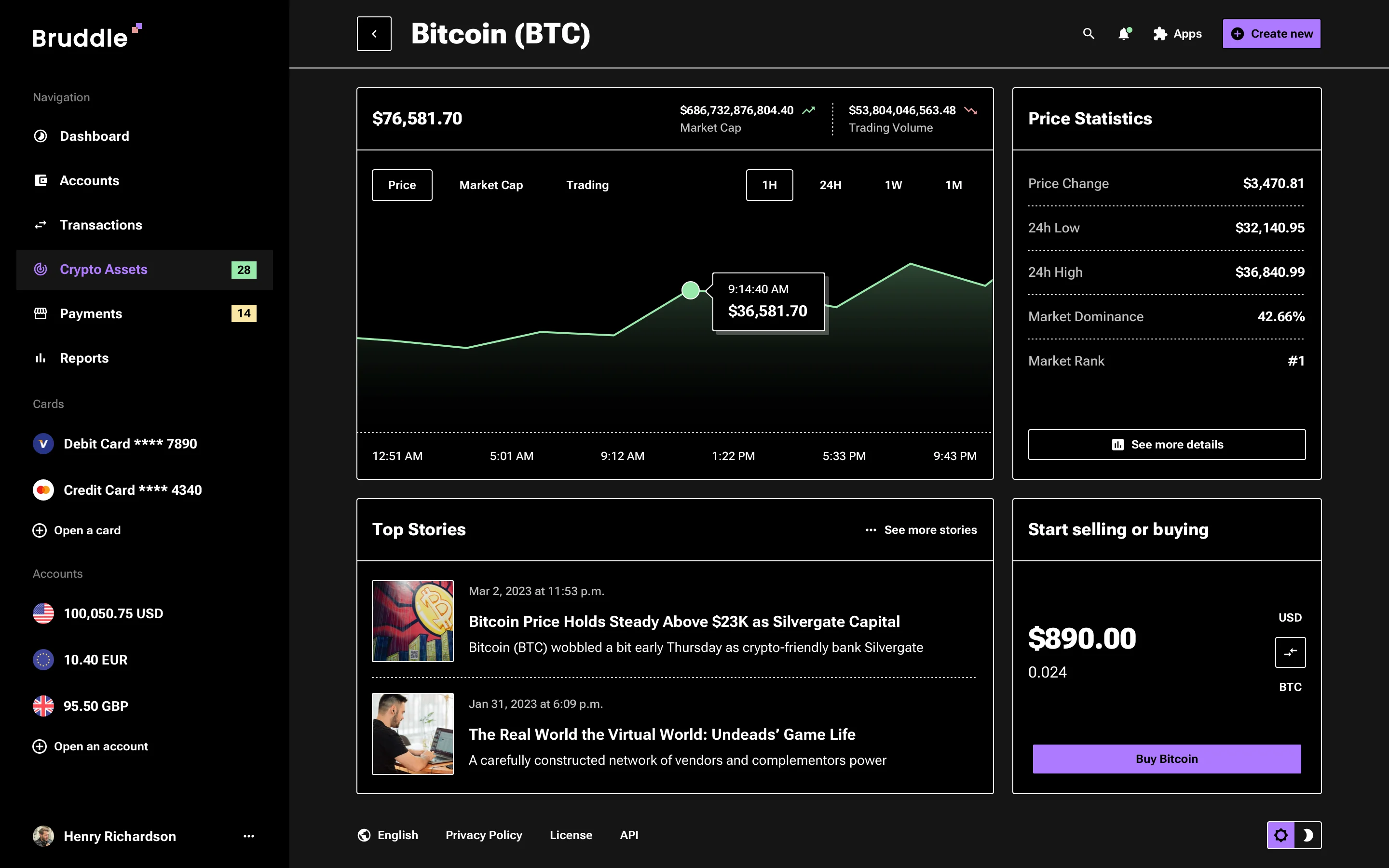 Neo-brutalism de-fi dashboard template