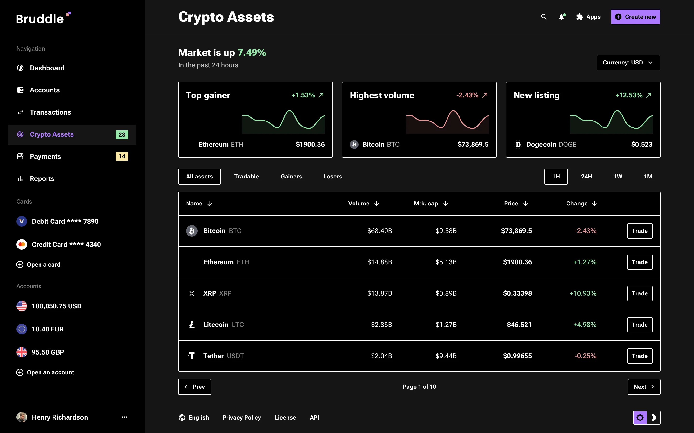 Neo-brutalism de-fi dashboard design