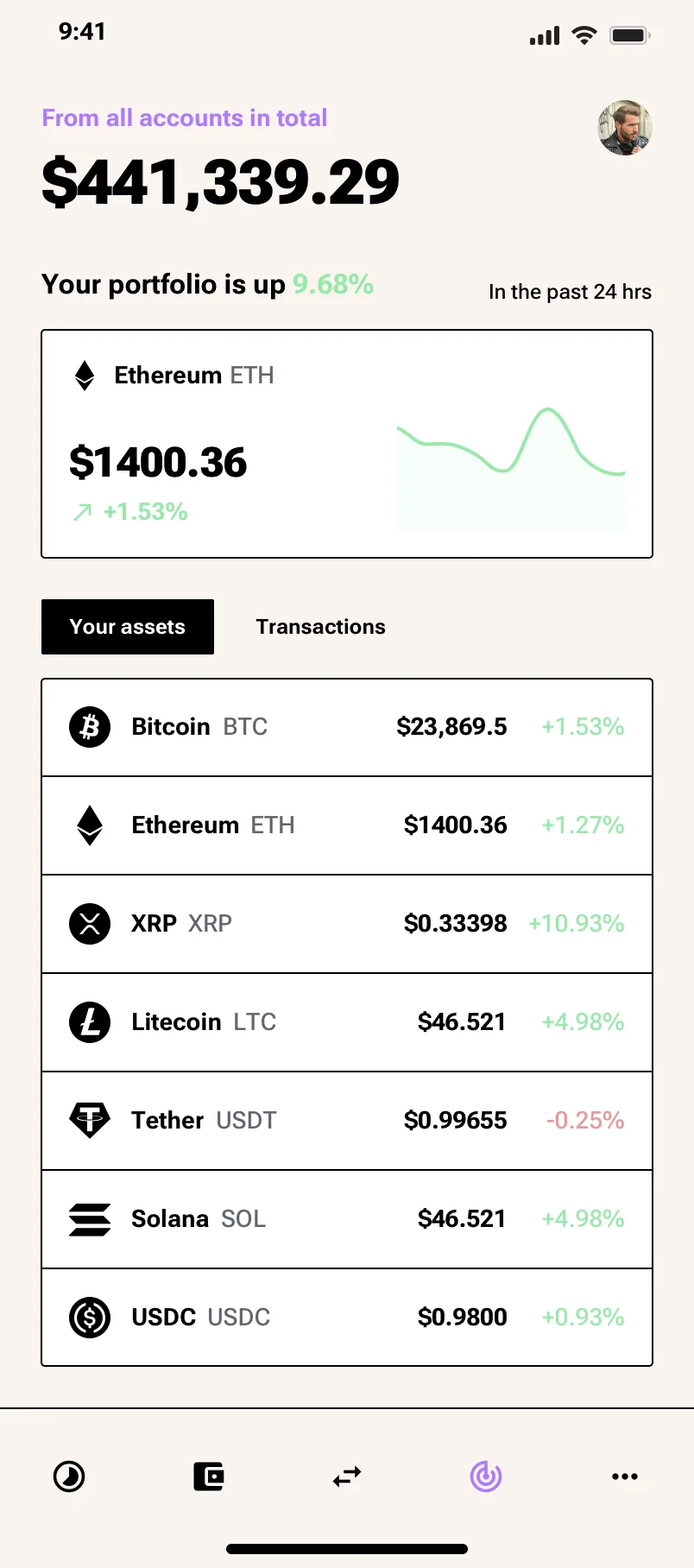 Neo-brutalism cryptocurrency app design