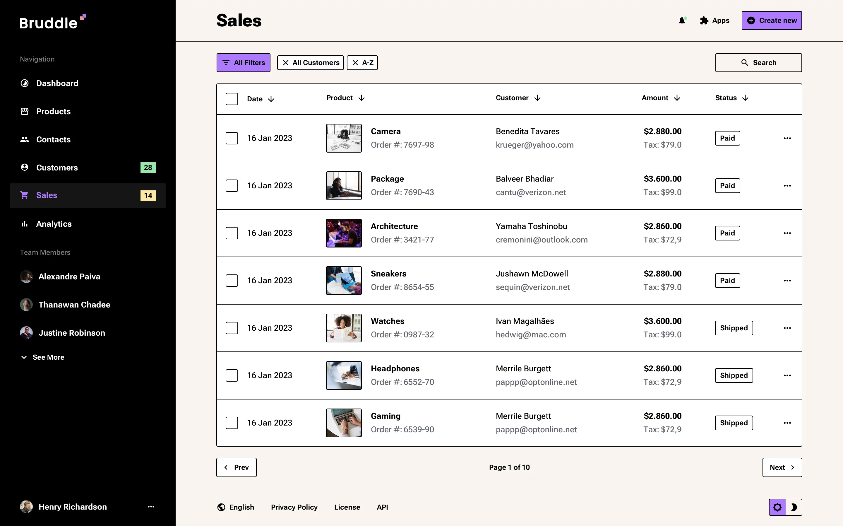 Neo-brutalism CRM Saas UI design