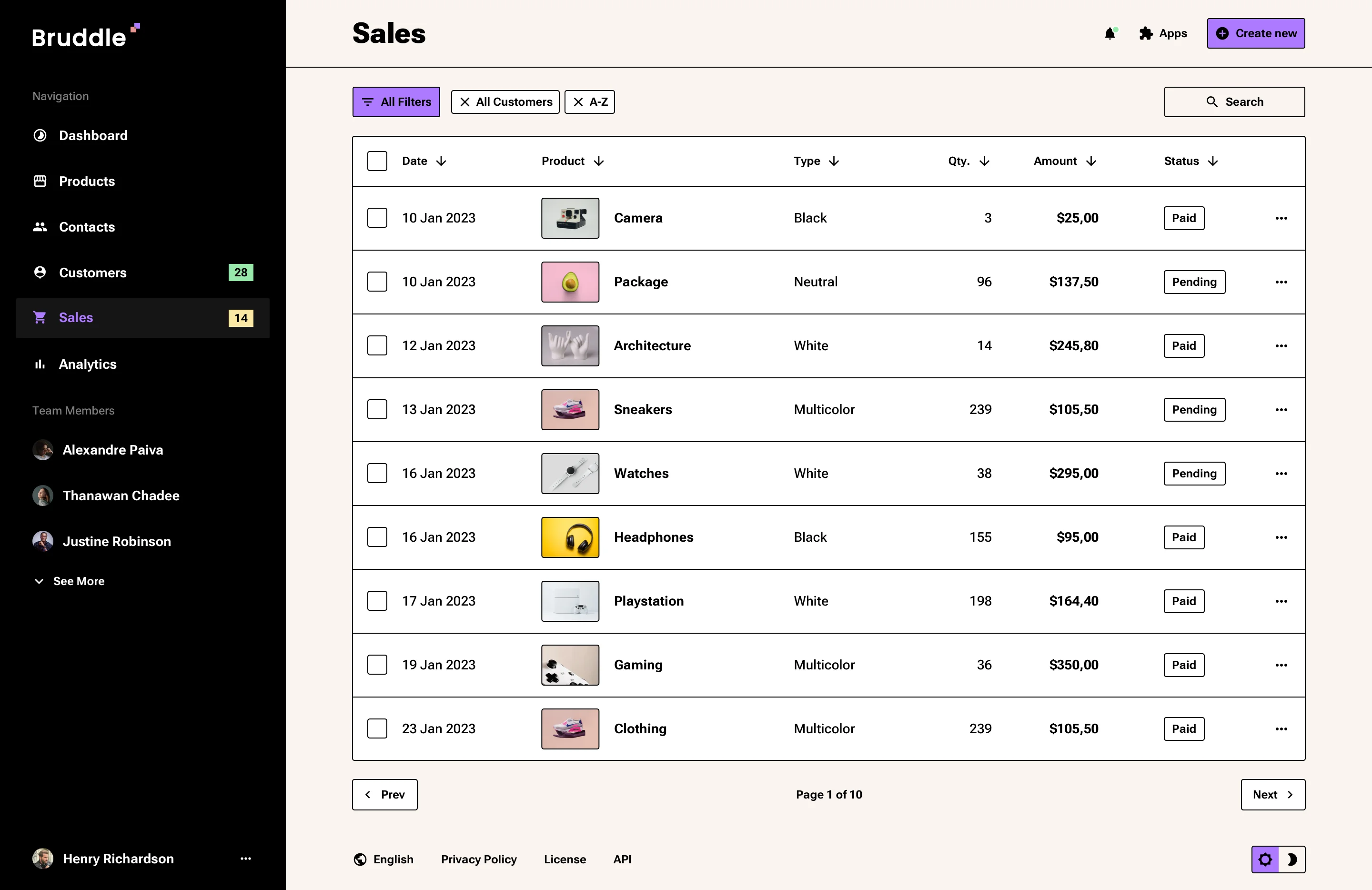 Neo-brutalism CRM UI kit