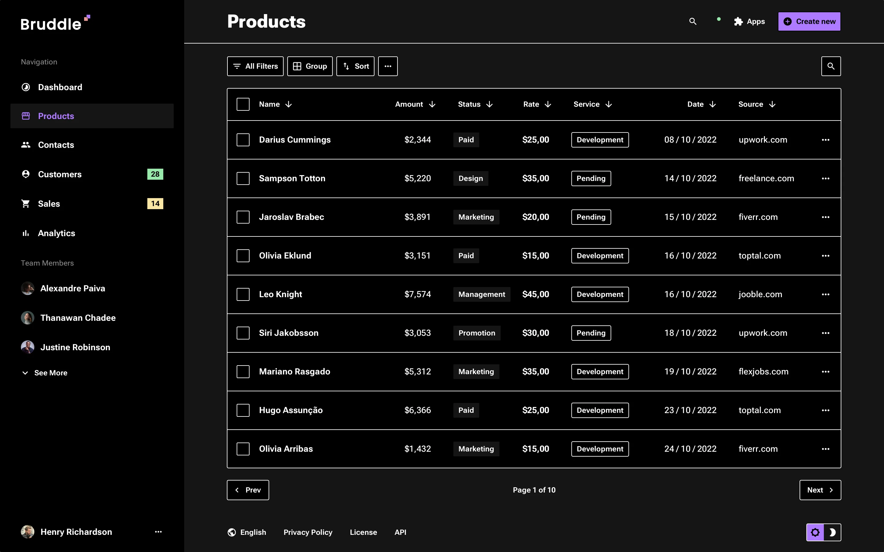 Neo-brutalism Ecommerce Web App Design