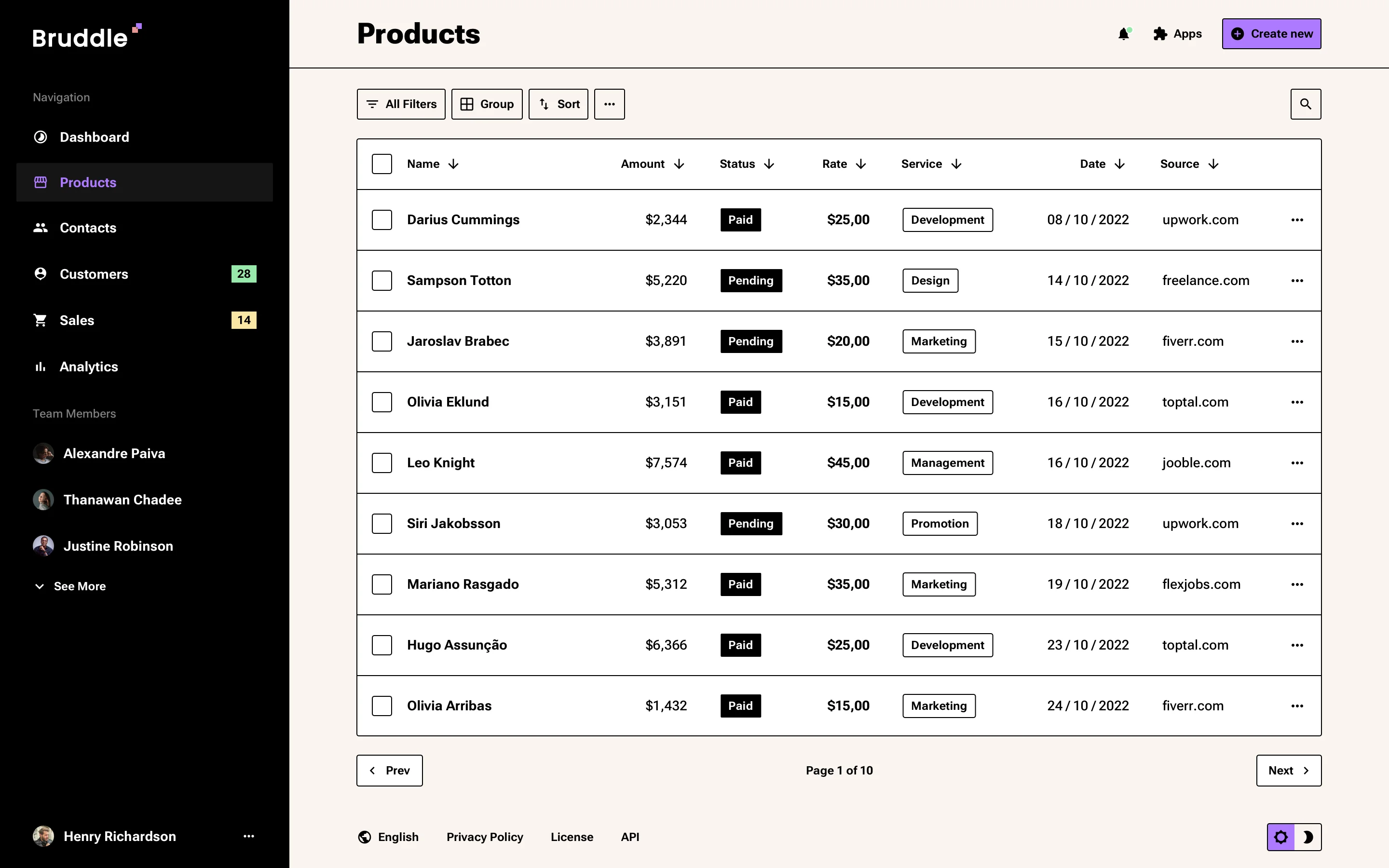 Neo-brutalism Store Management App