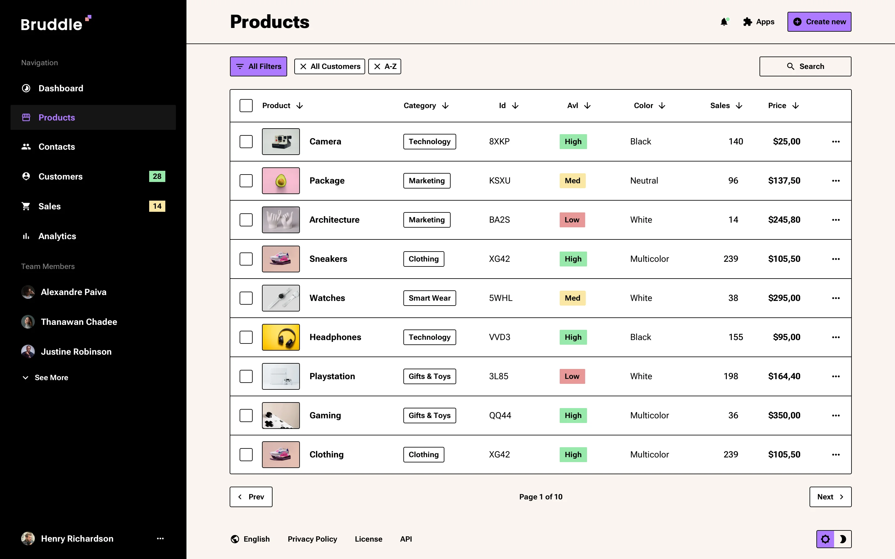 Neo-brutalism CRM Web App Design