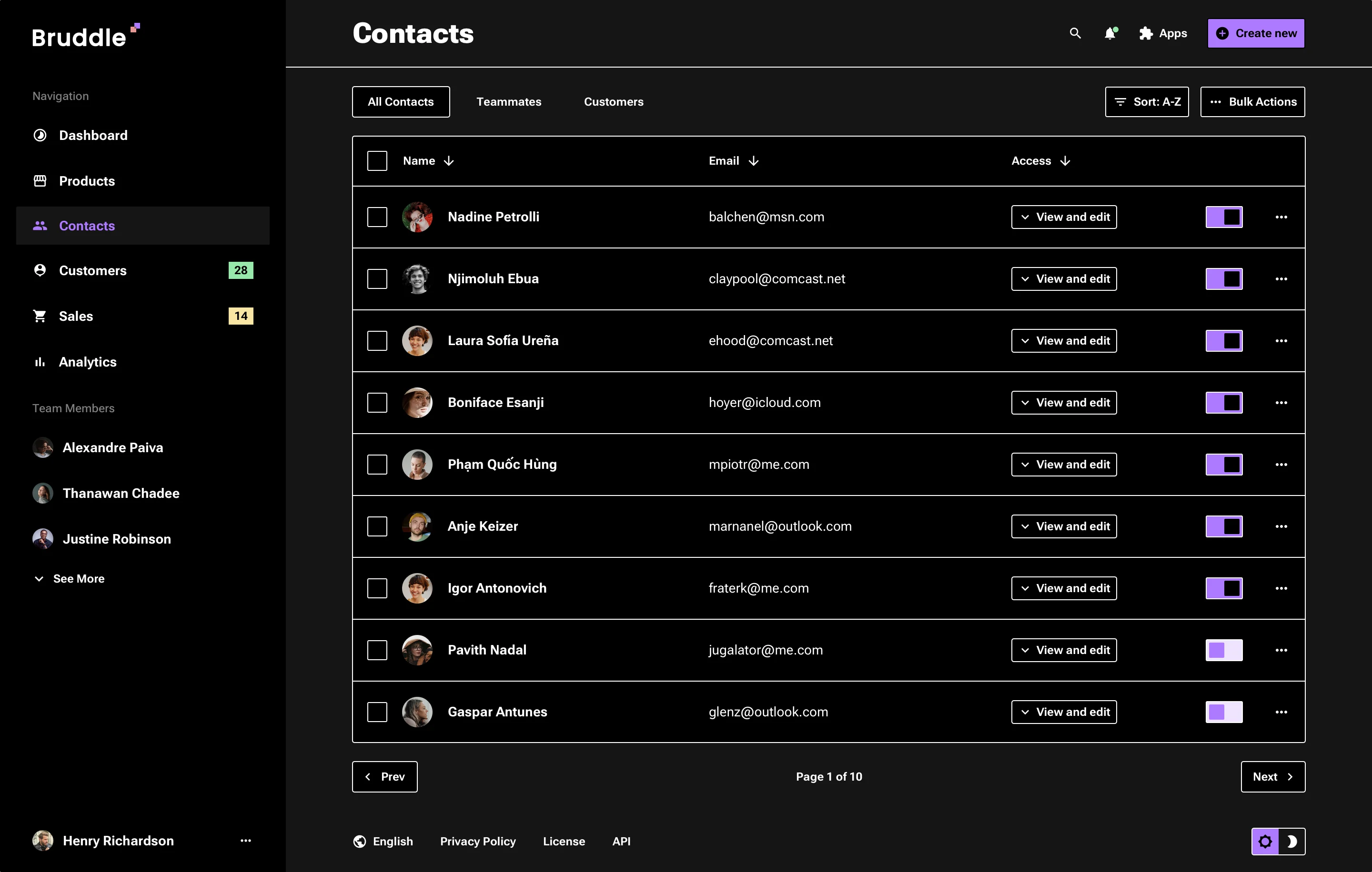 Neo-brutalism shop management UI design