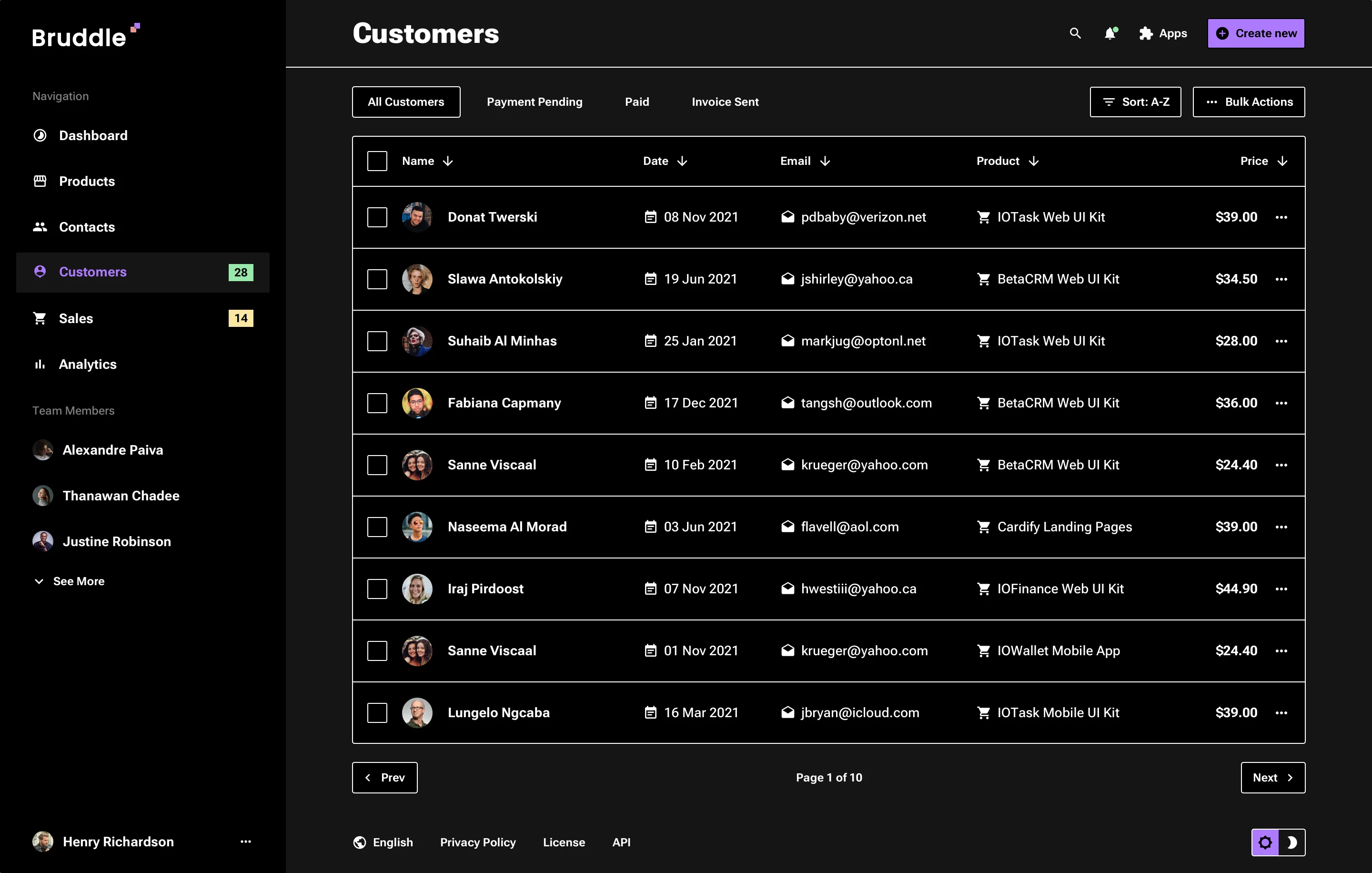 Neo-brutalism shop management UI design
