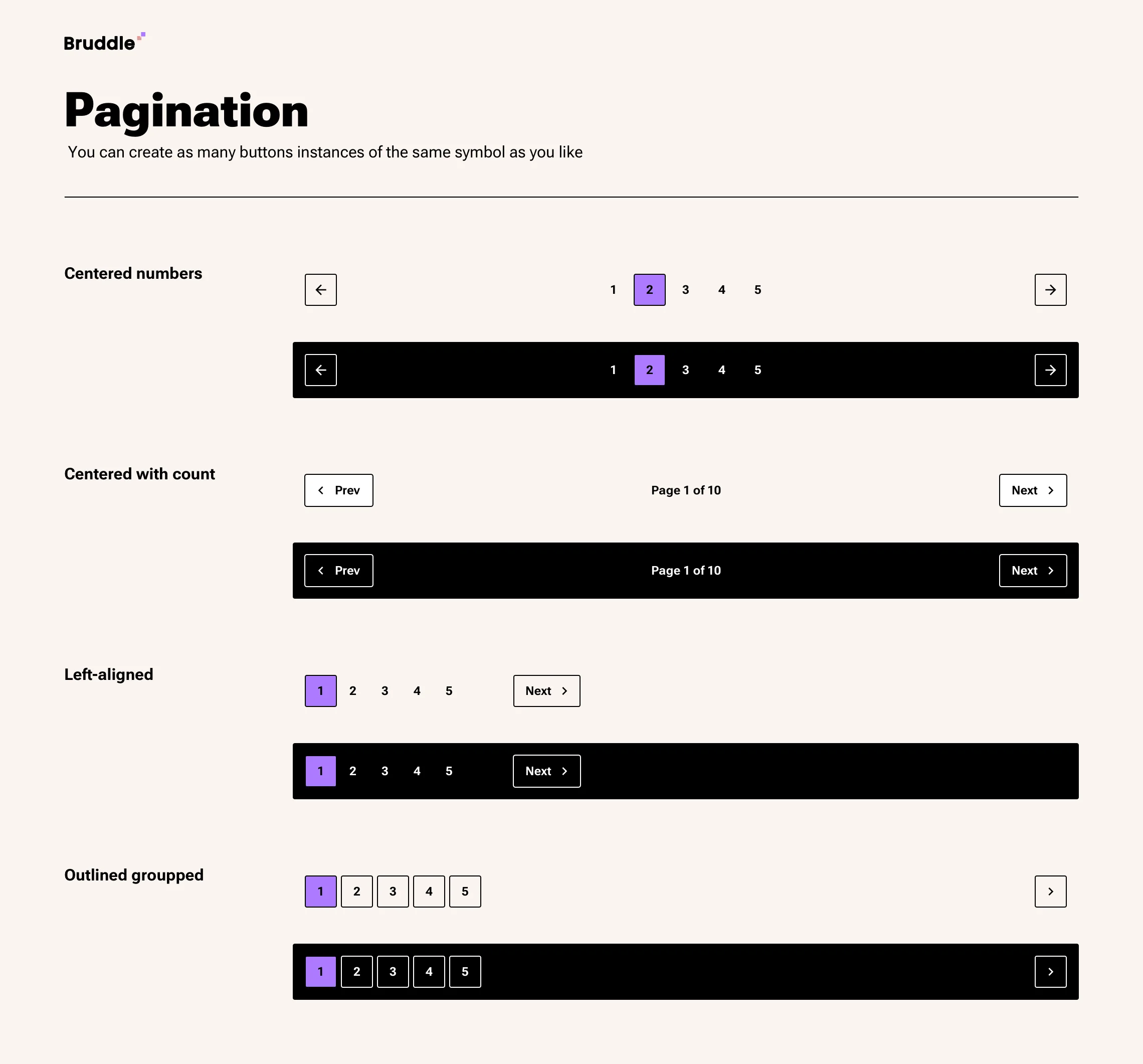 Neo-brutalism Design System for Figma