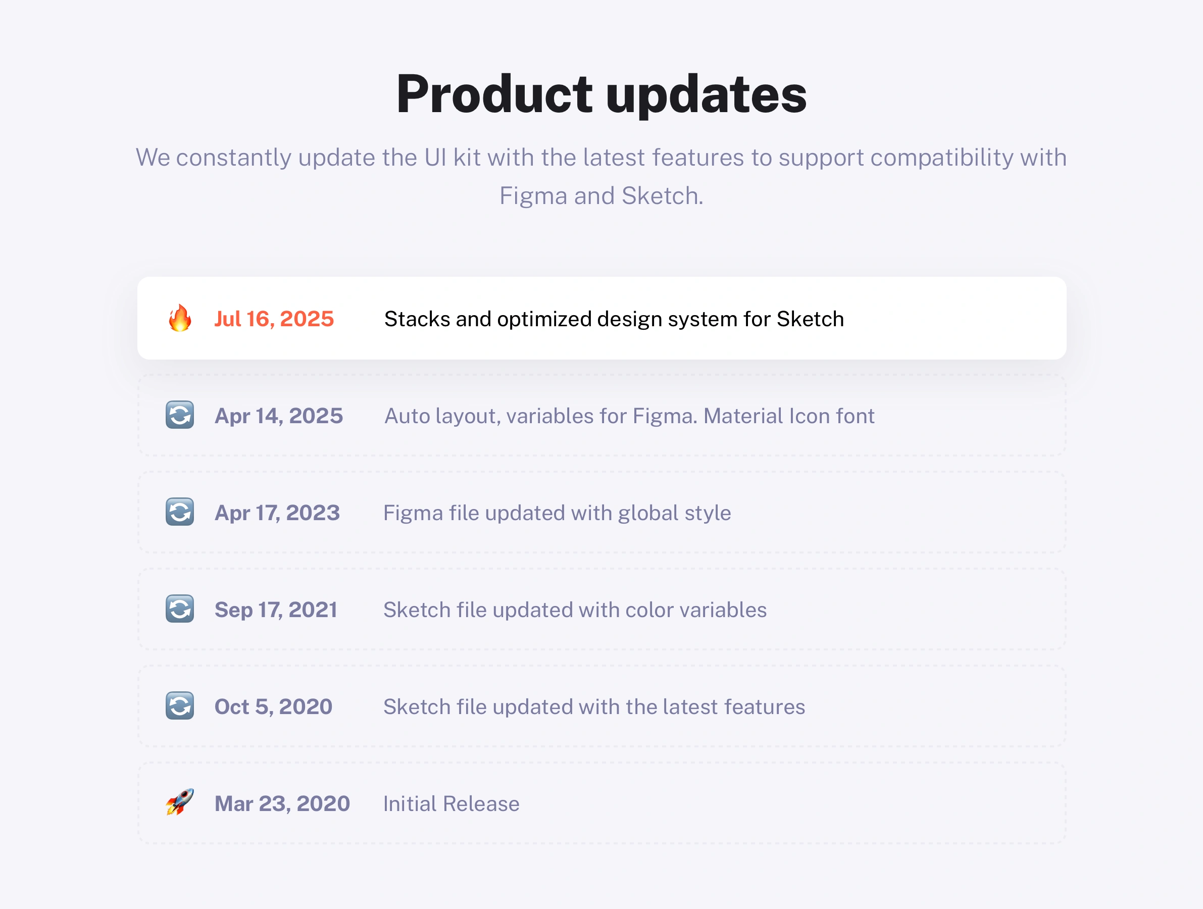 BetaCRM Updates