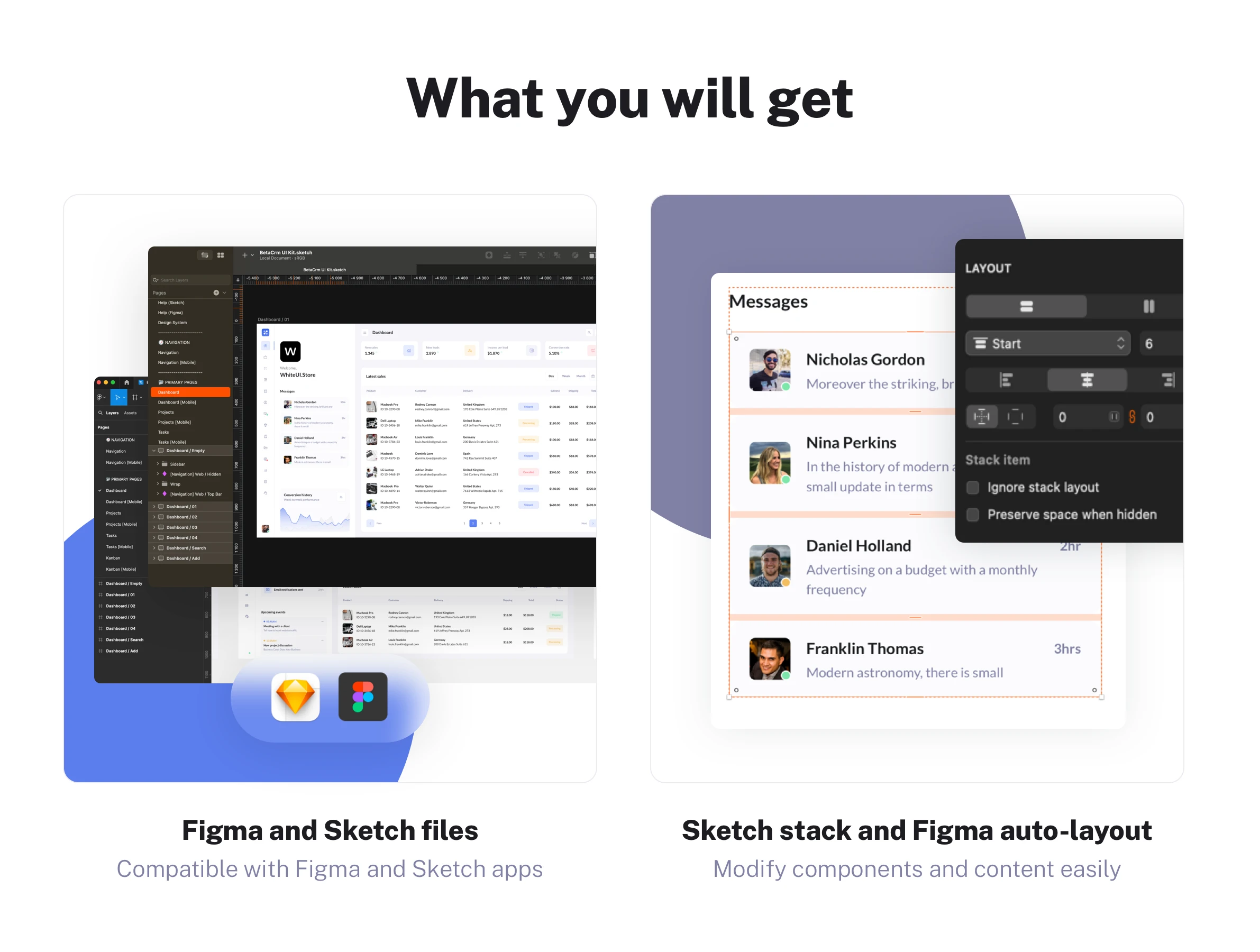 UI kit for SaaS Dashboards