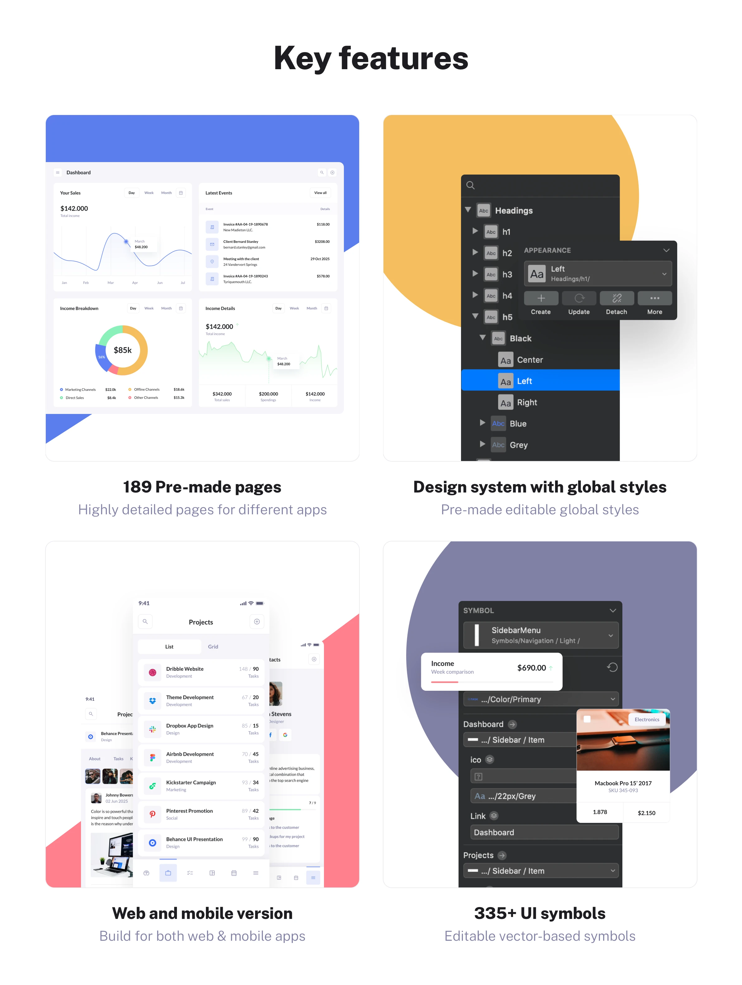 CRM UI design kit for Figma and Sketch