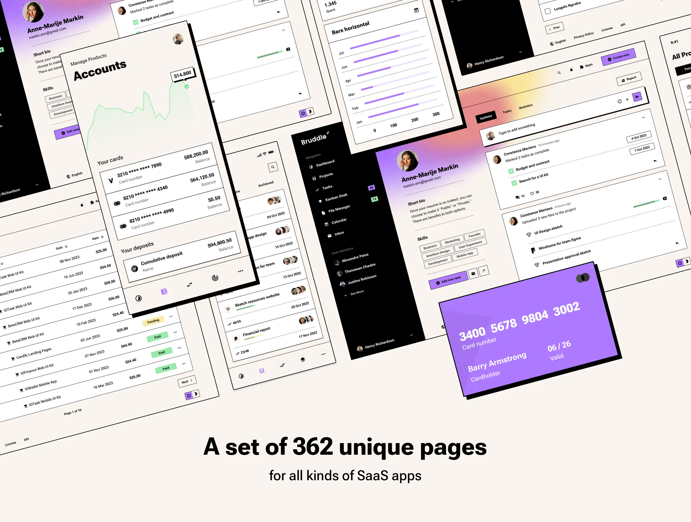 Neo brutalism ui kit for Figma
