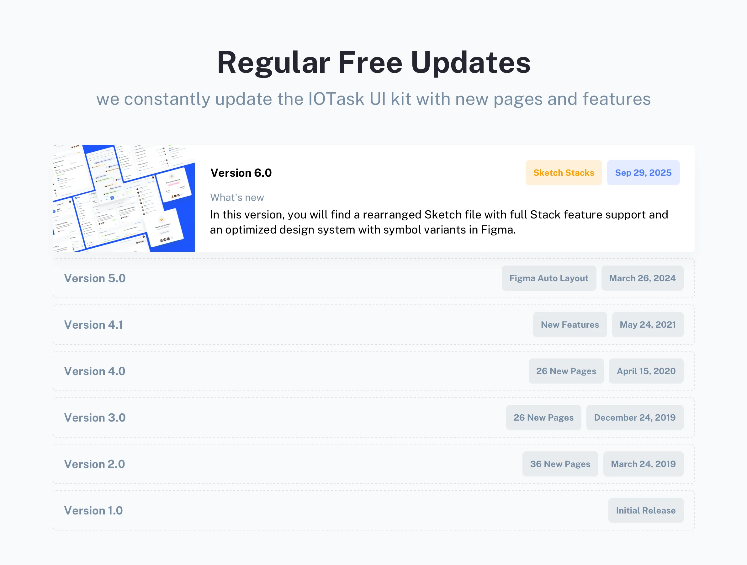 IOTask UI kit updates