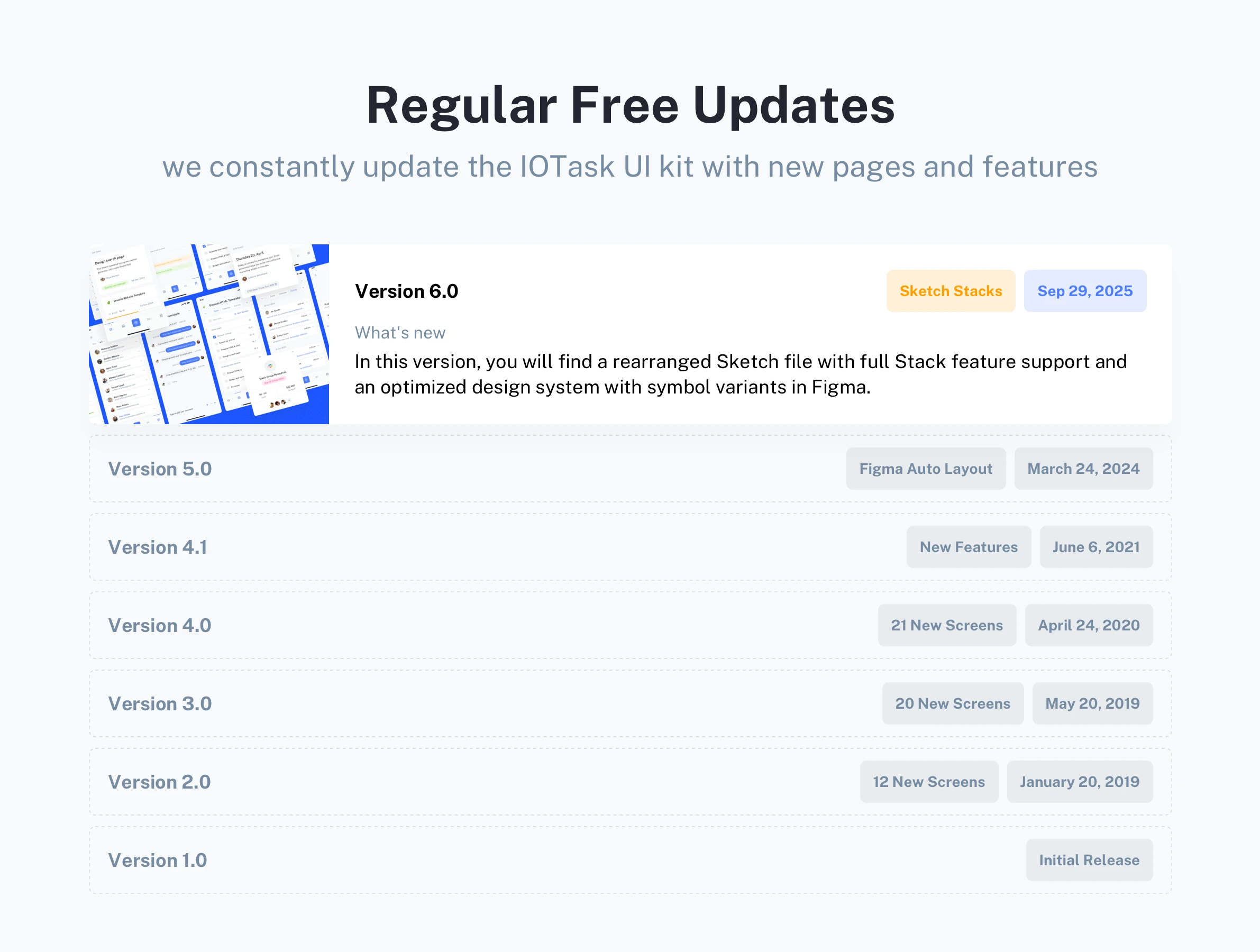 IOTask Mobile Updates