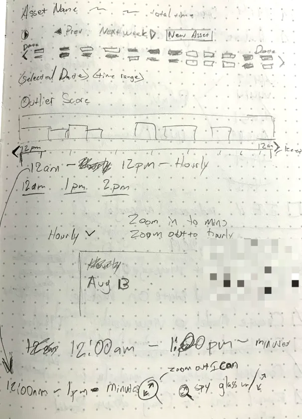 Sketch of OtoSense UI