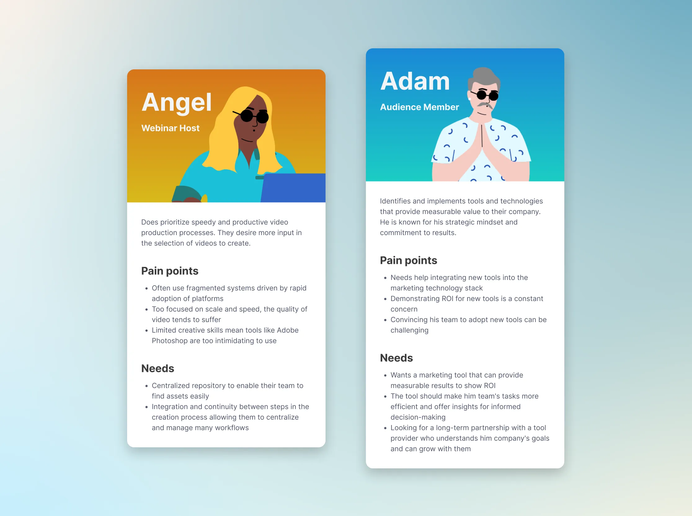 Wistia user personas