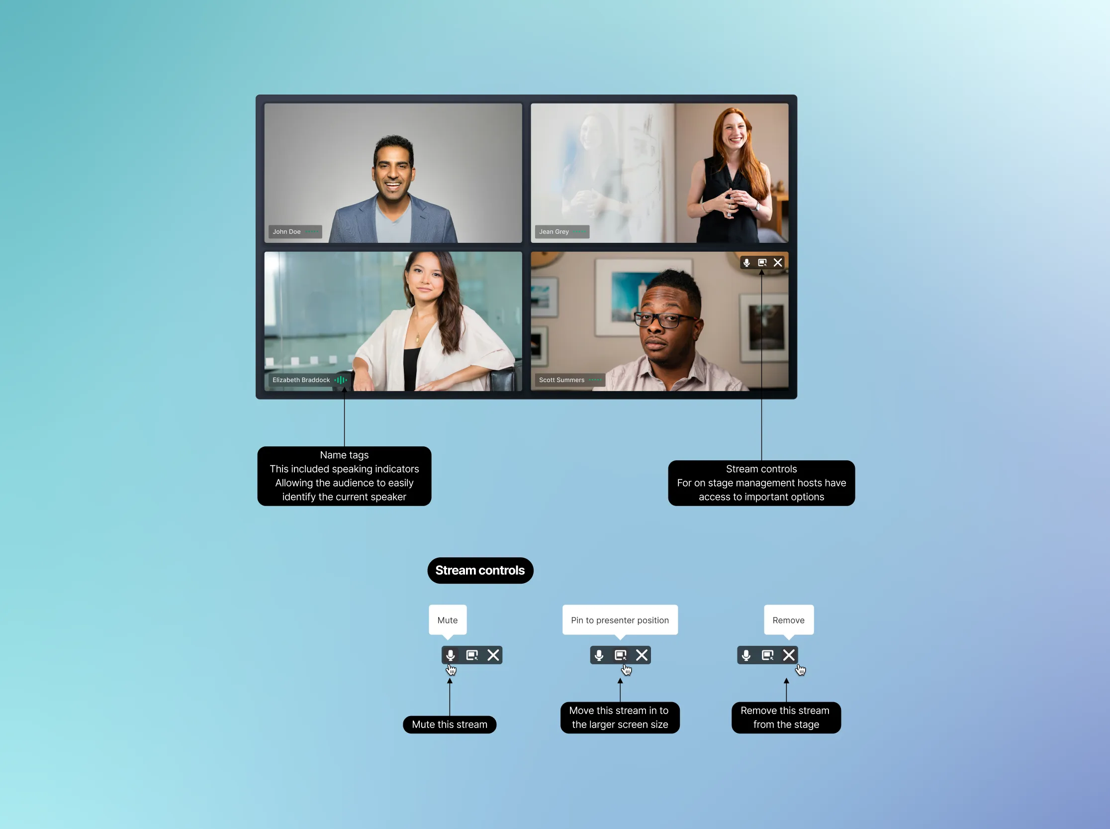 Wistia video stage layout