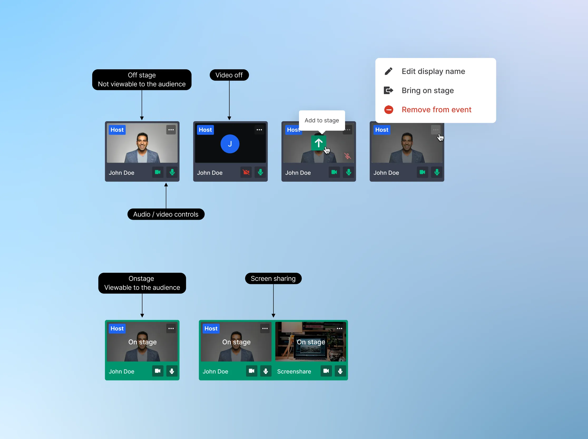 Wistia mini-me avatar designs