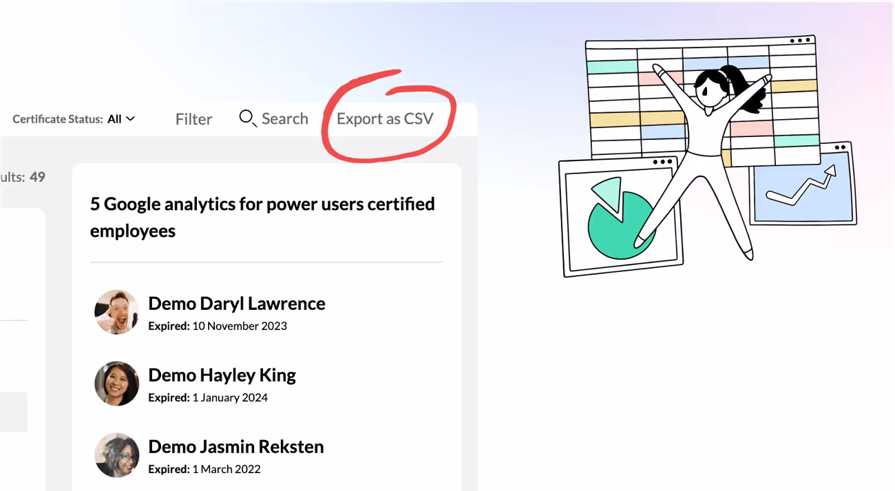 Export skills & certifications