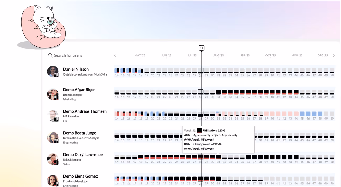 We’ve made it simpler for managers and administrators to remind users to update their profiles when they get outdated.