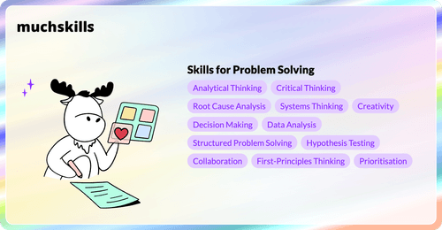 Much Propblem Skills for Problem-Solving Edge