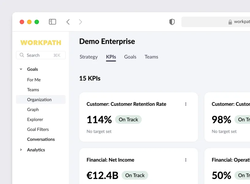 Workpath KPI dashboard interface tracking organizational performance and progress.