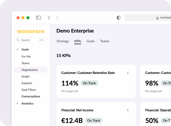 Ein Screenshot der Workpath Plattform