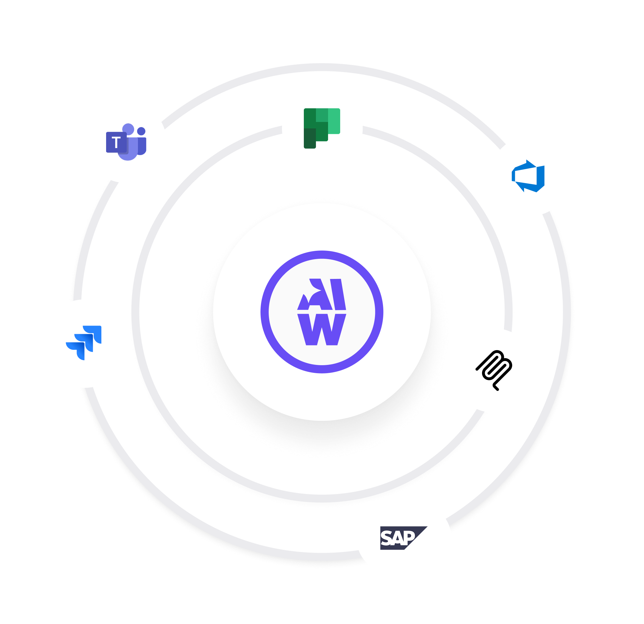 Workpath strategy context connects Microsoft Teams, Planner, Azure DevOps, Jira, AI agents and SAP