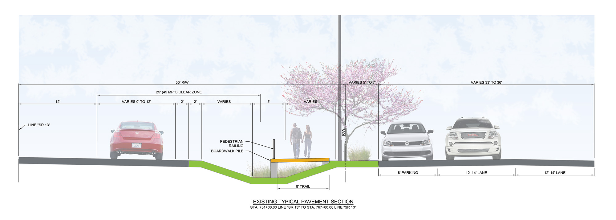 Conceptual Multi-Use Boardwalk Trail