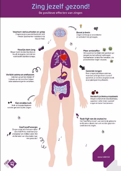 Stembevrijding, zingen en gezondheid