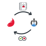 fireifsh AI icon