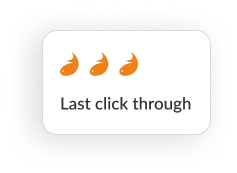 Email Clicked