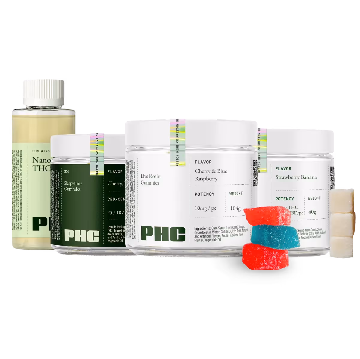 all products category