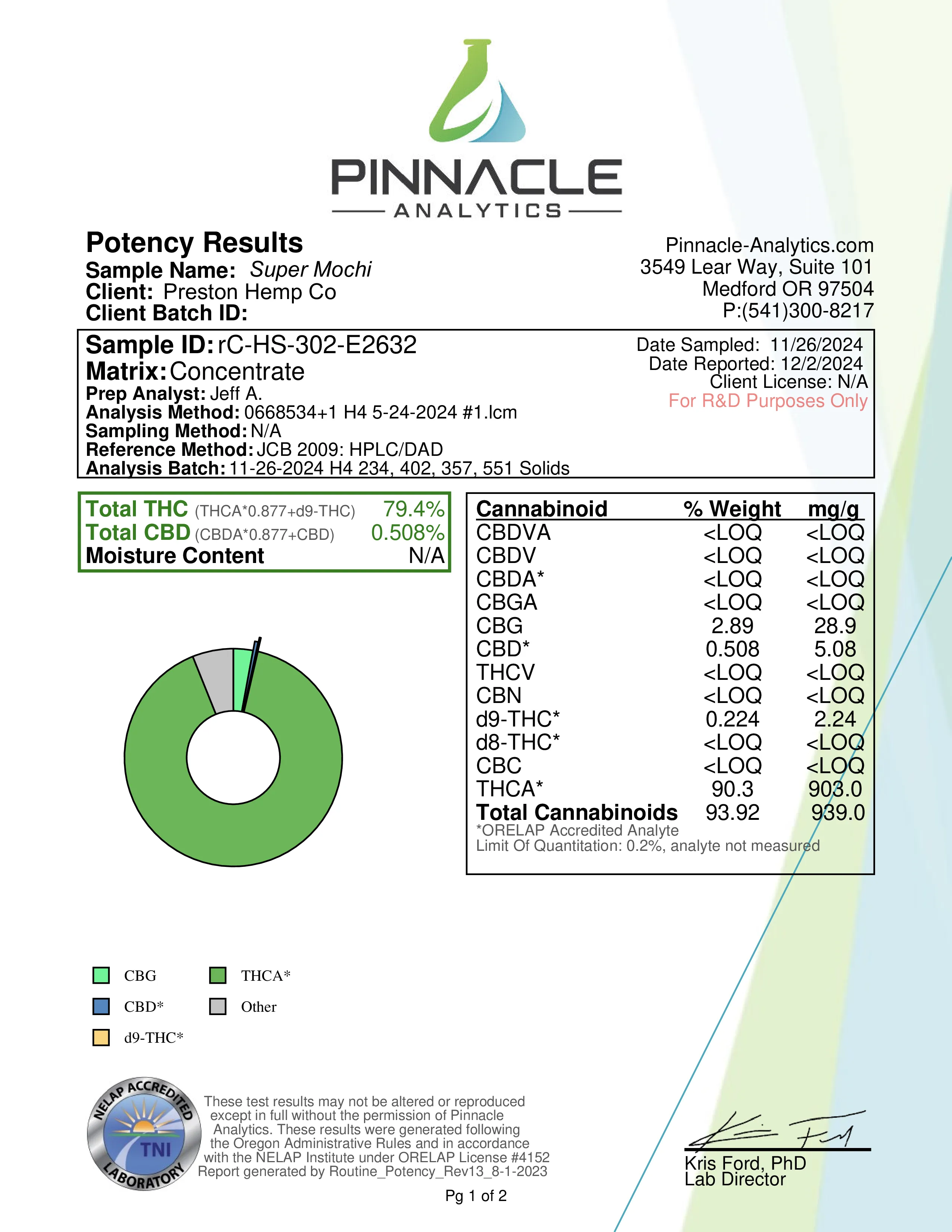Super Mochi Live Rosin