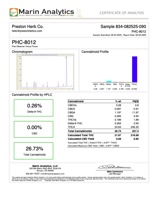 Peanut Butter Breath (Greenhouse)