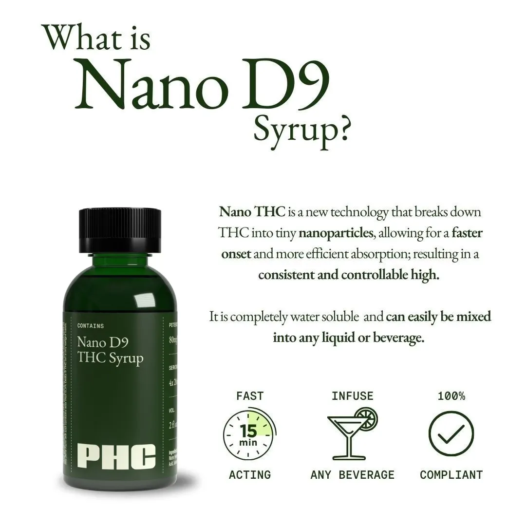 Nano D9 THC Syrup