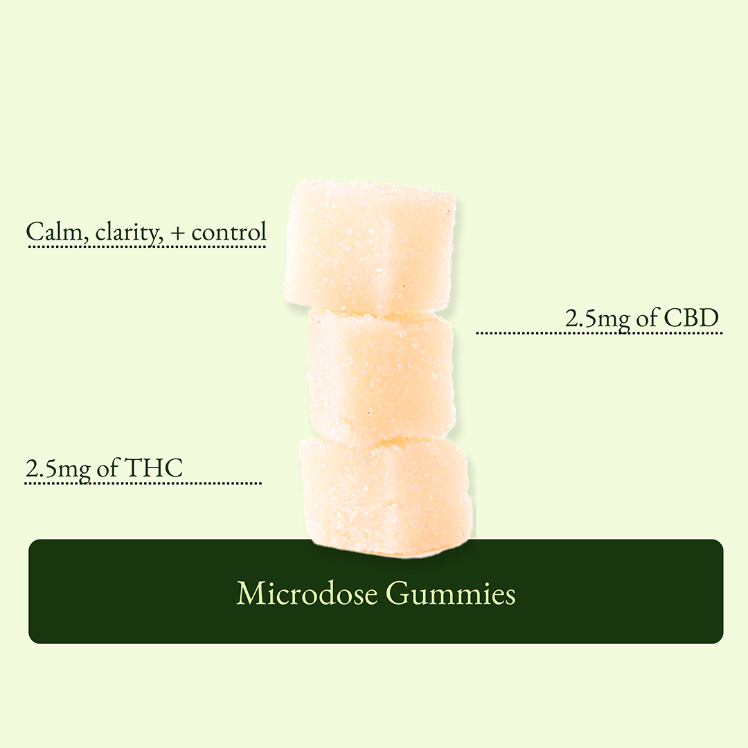 Microdose Gummies