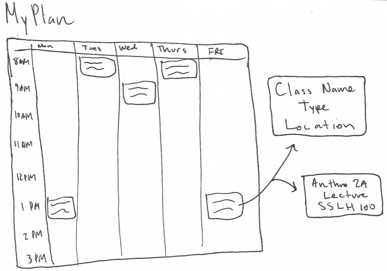 Schedule planning sketch