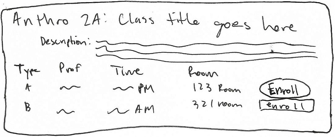 Course card sketch
