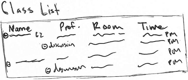 Class list sketch