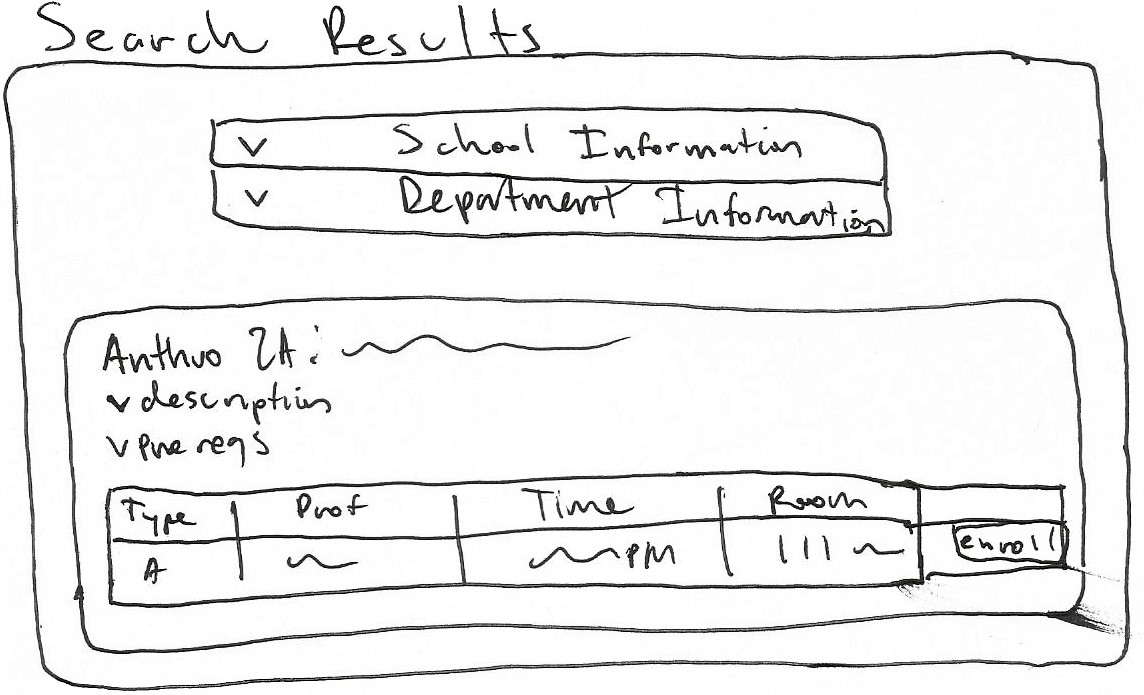 Search results sketch