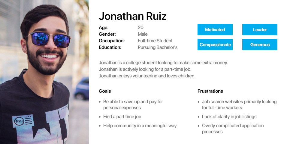 Potential Employees persona