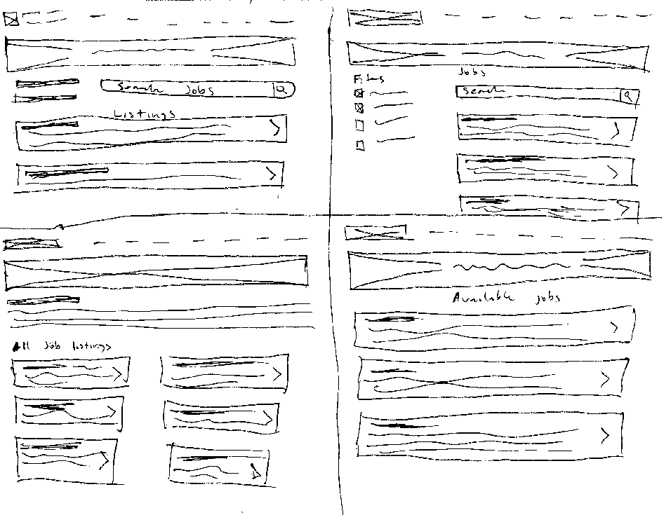 Employment sketches