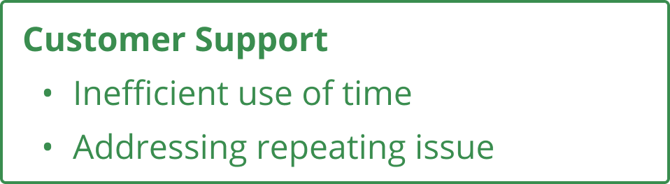 Support's issues