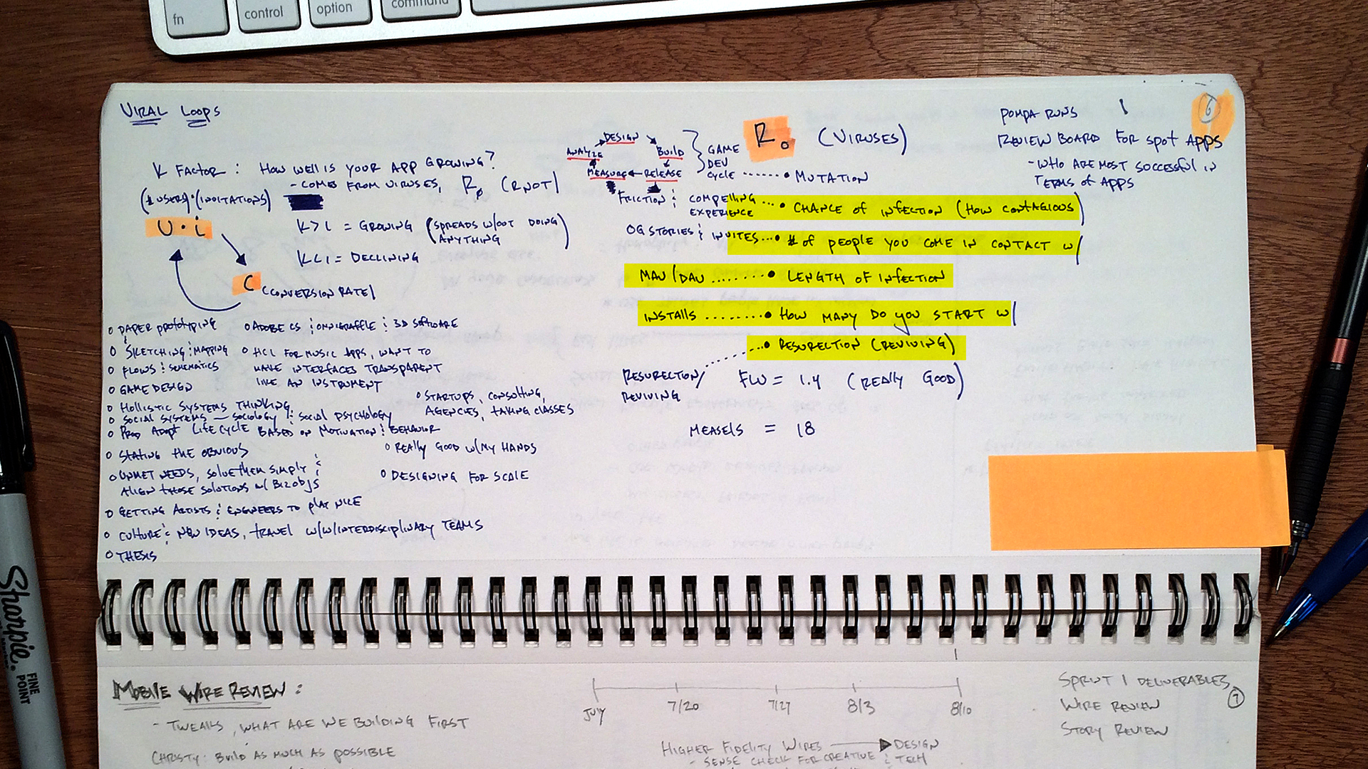 Image of sketchbook and patches.