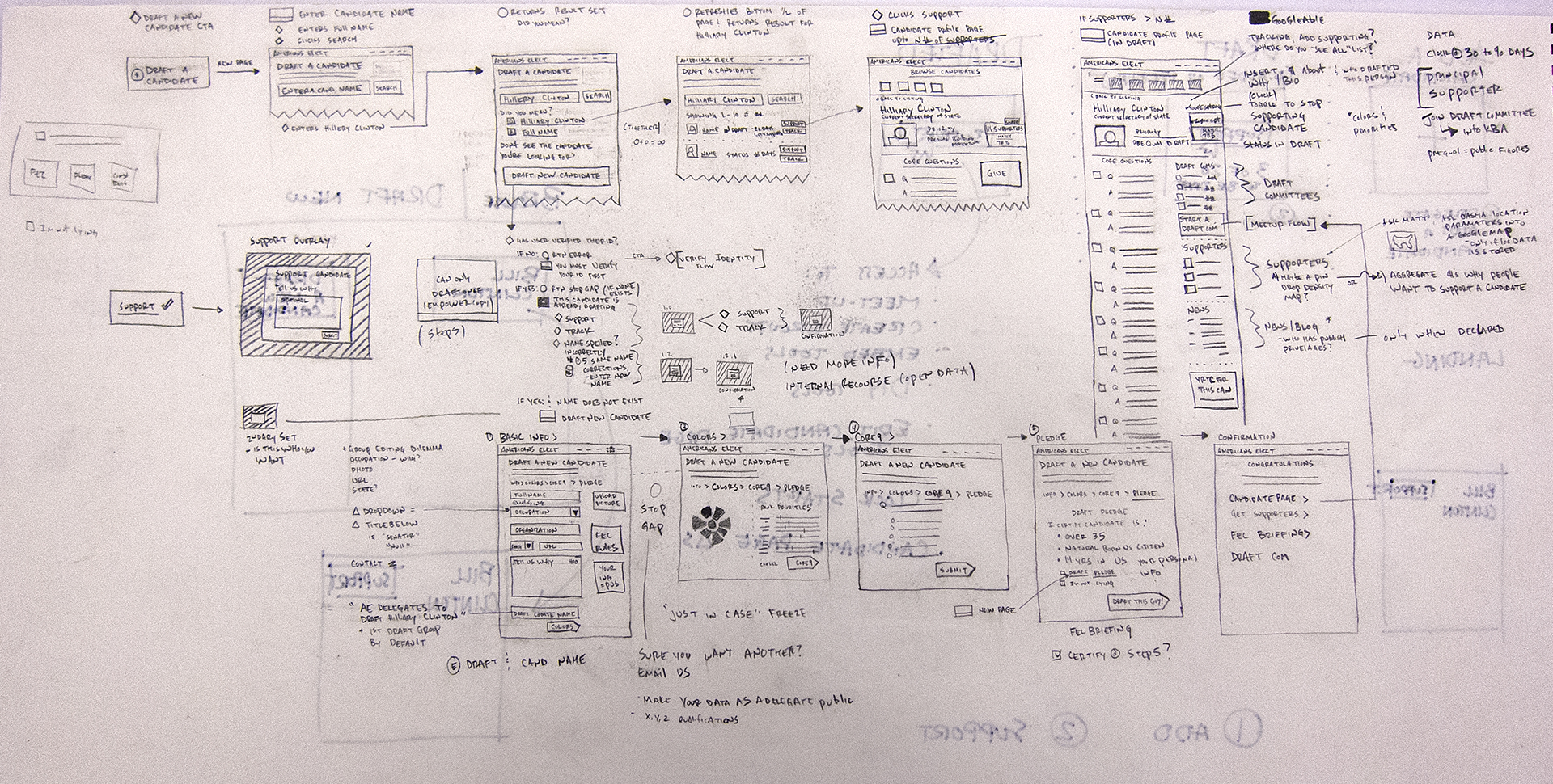 Image of sketchbook and patches.