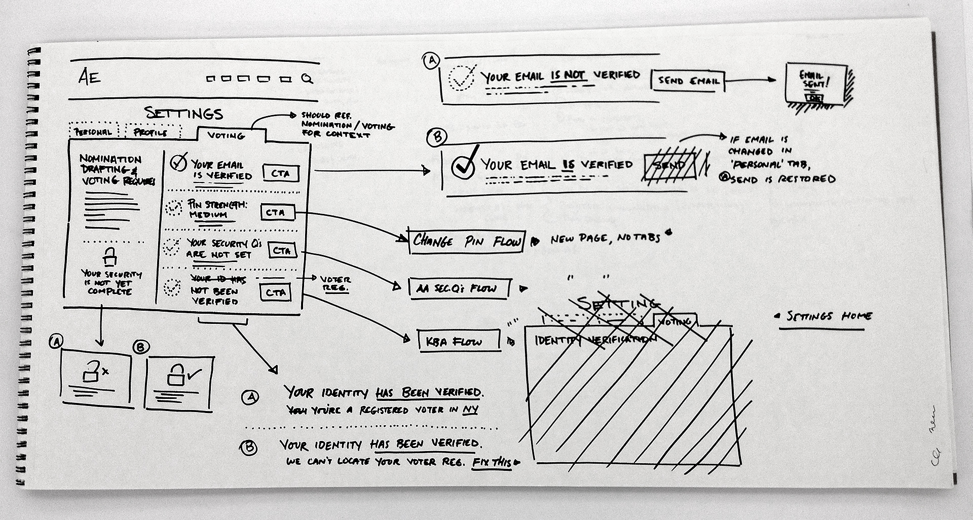 Image of sketchbook and patches.