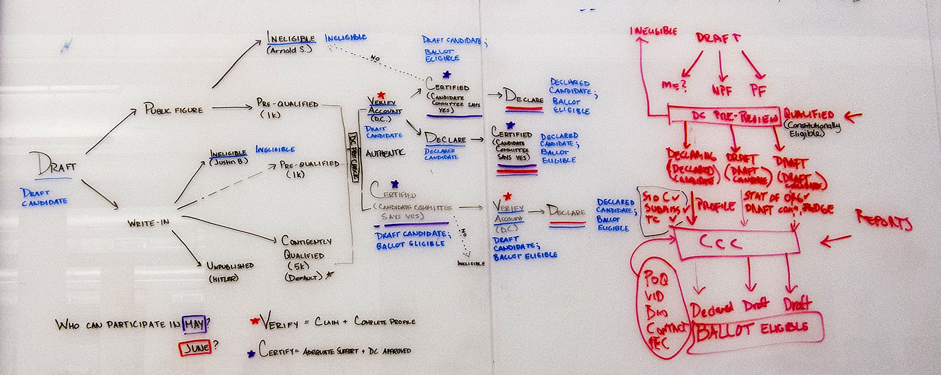 Image of sketchbook and patches.