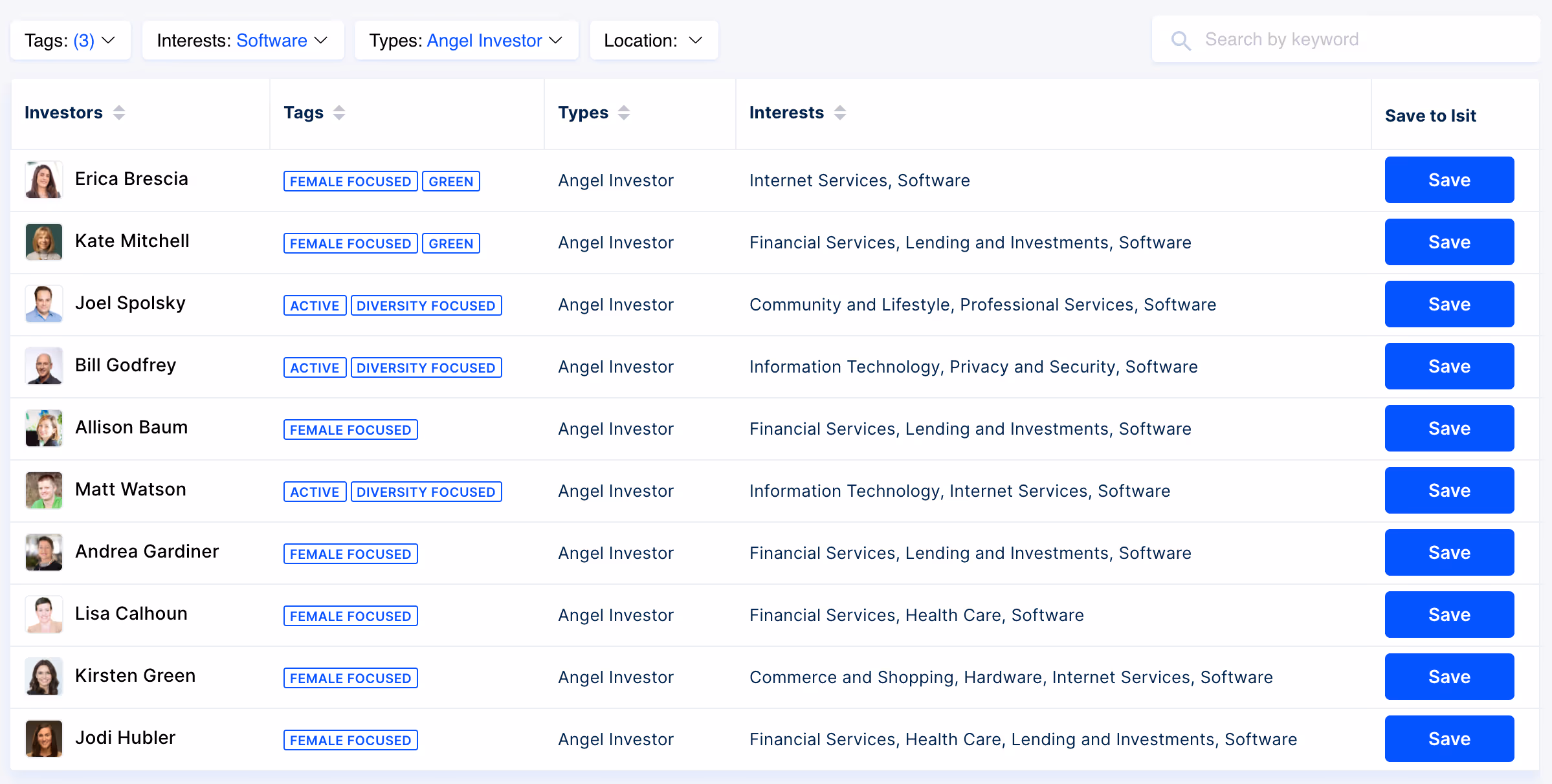Introducing LeadLoft's Investor Database 🎉