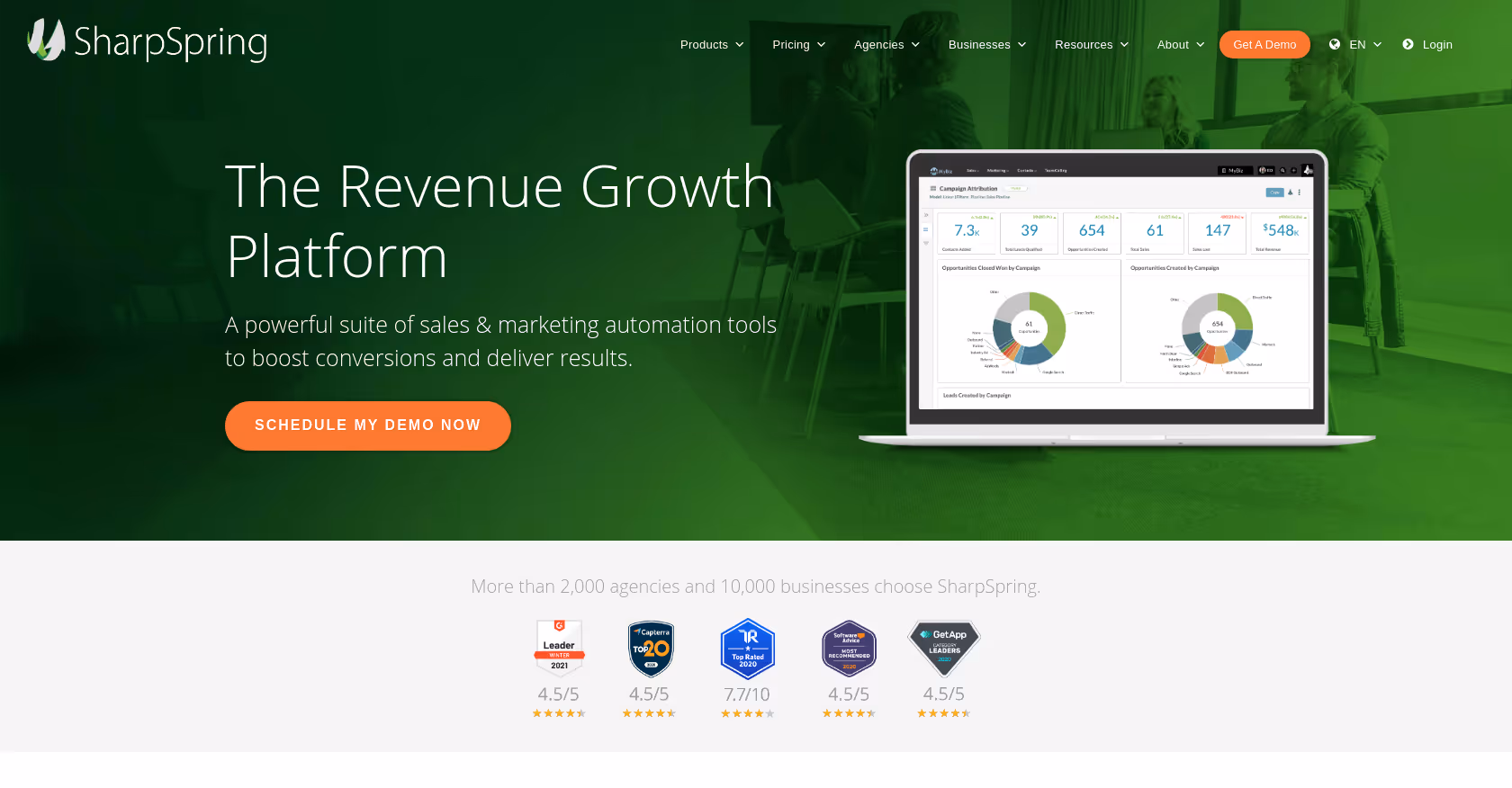sharpspring.com